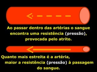 Ao passar dentro das artérias o sangue
   encontra uma resistência (pressão),
          provocada pelo atrito.



Quanto mais estreita é a artéria,
 maior a resistência (pressão) à passagem
                do sangue.
 