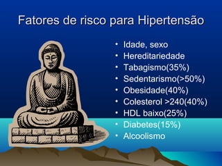 Fatores de risco para Hipertensão
                 •   Idade, sexo
                 •   Hereditariedade
                 •   Tabagismo(35%)
                 •   Sedentarismo(>50%)
                 •   Obesidade(40%)
                 •   Colesterol >240(40%)
                 •   HDL baixo(25%)
                 •   Diabetes(15%)
                 •   Alcoolismo
 