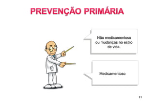 Não medicamentosoNão medicamentoso
ou mudanças no estiloou mudanças no estilo
de vida.de vida.
MedicamentosoMedicamentoso
11
 