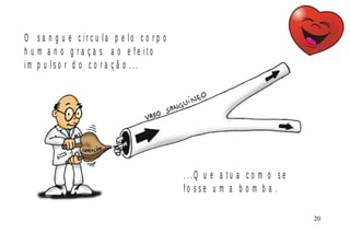 O s a n g u e c i r c u l a p e l o c o r p o
h u m a n o g r a ç a s a o e f e i t o
i m p u l s o r d o c o r a ç ã o . . .
. . . Q u e a t u a c o m o s e
f o s s e u m a b o m b a .
M I N I S T É R I O D A S A Ú D E
C o o r d e n a ç ã o d e D o e n ç a s C r ô n ic o - D e g e n e r a t iv a s
20
 
