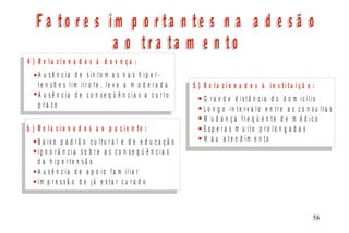 F a t o r e s i m p o r t a n te s n a a d e s ã o
a o t r a t a m e n t o
F a t o r e s i m p o r t a n te s n a a d e s ã o
a o t r a t a m e n t o
5 ) R e l a c i o n a d o s à i n s t i t u i ç ã o :
6 ) R e l a c i o n a d o s a o p a c i e n t e :
G r a n d e d i s t â n c i a d o d o m i c íl i o
L o n g o i n t e r v a l o e n t r e a s c o n s u l t a s
M u d a n ç a f r e q ü e n t e d e m é d i c o
E s p e r a s m u i t o p r o l o n g a d a s
M a u a t e n d i m e n t oB a i x o p a d r ã o c u l t u r a l e d e e d u c a ç ã o
I g n o r â n c i a s o b r e a s c o n s e q ü ê n c i a s
d a h i p e r t e n s ã o
A u s ê n c i a d e a p o i o f a m i l ia r
I m p r e s s ã o d e j á e s t a r c u r a d o
4 ) R e l a c i o n a d o s à d o e n ç a :
A u s ê n c i a d e s i n t o m a s n a s h i p e r -
t e n s õ e s l i m ít r o f e , l e v e a m o d e r a d a
A u s ê n c i a d e c o n s e q ü ê n c i a s a c u r t o
p r a z o
M I N I S T É R I O D A S A Ú D E
C o o r d e n a ç ã o d e D o e n ç a s C r ô n ic o - D e g e n e r a t iv a s 58
 