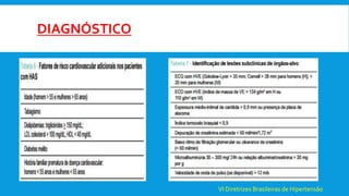 DIAGNÓSTICO
VI Diretrizes Brasileiras de Hipertensão
 