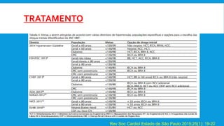 TRATAMENTO
Rev Soc Cardiol Estado de São Paulo 2015;25(1): 19-22
 