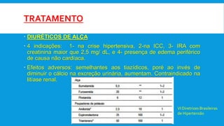 TRATAMENTO
 DIURÉTICOS DE ALÇA
 4 indicações: 1- na crise hipertensiva, 2-na ICC, 3- IRA com
creatinina maior que 2,5 mg/ dL, e 4- presença de edema periférico
de causa não cardíaca.
 Efeitos adversos: semelhantes aos tiazídicos, poré ao invés de
diminuir o cálcio na excreção urinária, aumentam. Contraindicado na
litíase renal.
VI Diretrizes Brasileiras
de Hipertensão
 