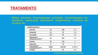 TRATAMENTO
 Efeitos adversos: broncoespasmo (principal). Contraindicados em
asmáticos, claudicação intermitente, bradiarritmias, overdose de
cocaína, etc.
VI Diretrizes Brasileiras de Hipertensão
 