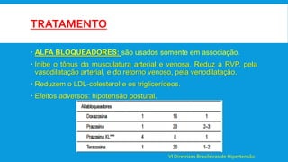 TRATAMENTO
 ALFA BLOQUEADORES: são usados somente em associação.
 Inibe o tônus da musculatura arterial e venosa. Reduz a RVP, pela
vasodilatação arterial, e do retorno venoso, pela venodilatação.
 Reduzem o LDL-colesterol e os triglicerídeos.
 Efeitos adversos: hipotensão postural.
VI Diretrizes Brasileiras de Hipertensão
 
