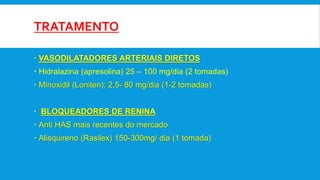 TRATAMENTO
 VASODILATADORES ARTERIAIS DIRETOS
 Hidralazina (apresolina) 25 – 100 mg/dia (2 tomadas)
 Minoxidil (Loniten): 2,5- 80 mg/dia (1-2 tomadas)
 BLOQUEADORES DE RENINA
 Anti HAS mais recentes do mercado
 Alisquireno (Rasilex) 150-300mg/ dia (1 tomada)
 