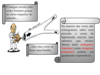 O sangue circula pelo corpo humano graças ao efeito impulsor do coração... ...Que atua como se fosse uma bomba. Na maioria das vezes não conseguimos saber com precisão a causa da hipertensão arterial, mas sabemos que muitos fatores tanto  endógenos (internos)  como  exógenos (externos)  podem ser igualmente responsáveis. 