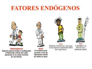 FATORES ENDÓGENOS   