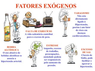 FATORES EXÓGENOS   BEBIDA ALCÓOLICA O uso abusivo de bebidas alcoólicas se associa a hipertensão arterial. FALTA DE EXRECÍCIO A vida sedentária contribui para o excesso de peso.  TABAGISMO Não esta diretamente ligado à Hipertensão, porém é um fator de risco em doenças cardiovasculares.   EXCESSO DE SAL Cloreto de Sódio, pode facilitar e agravar a hipertensão.   ESTRESSE Angustia, excesso de trabalho, preocupações, ansiedade podem ser responsáveis pelo aumento da pressão.  