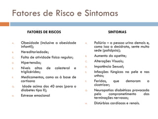 Fatores de Risco e Sintomas
        FATORES DE RISCOS                              SINTOMAS

A.   Obesidade (inclusive a obesidade     A.   Poliúria – a pessoa urina demais e,
     infantil);                                como isso a desidrata, sente muita
B.   Hereditariedade;                          sede (polidpsia);
C.   Falta de atividade física regular;   B.   Aumento do apetite;
D.   Hipertensão;                         C.   Alterações Visuais;
E.   Níveis altos de colesterol e         D.   Impotência Sexual;
     triglicérides;                       E.   Infecções fúngicas na pele e nas
F.   Medicamentos, como os à base de           unhas;
     cortisona                            F.   Feridas,     que    demoram      a
G.    Idade acima dos 40 anos (para o          cicatrizar;
     diabetes tipo II);                   G.   Neuropatias diabéticas provocada
H.   Estresse emocional                        pelo      comprometimento      das
                                               terminações nervosas;
                                          H.   Distúrbios cardíacos e renais.
 