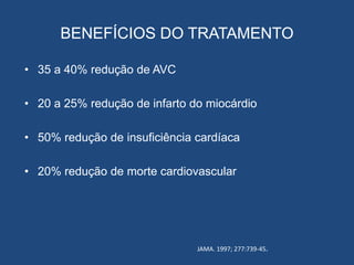 BENEFÍCIOS DO TRATAMENTO
• 35 a 40% redução de AVC
• 20 a 25% redução de infarto do miocárdio
• 50% redução de insuficiência cardíaca
• 20% redução de morte cardiovascular
JAMA. 1997; 277:739-45.
 