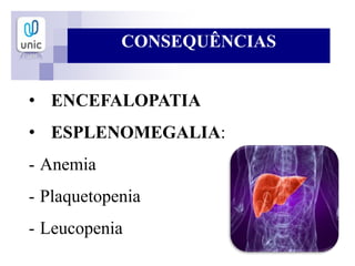 CONSEQUÊNCIAS
• ENCEFALOPATIA
• ESPLENOMEGALIA:
- Anemia
- Plaquetopenia
- Leucopenia
 