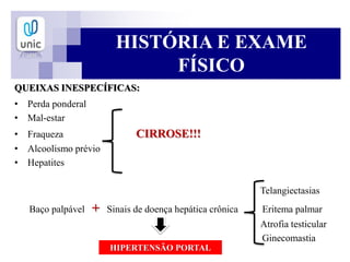 HISTÓRIA E EXAME
FÍSICO
QUEIXAS INESPECÍFICAS:
• Perda ponderal
• Mal-estar
• Fraqueza CIRROSE!!!
• Alcoolismo prévio
• Hepatites
Telangiectasias
Baço palpável + Sinais de doença hepática crônica Eritema palmar
Atrofia testicular
Ginecomastia
HIPERTENSÃO PORTAL
 