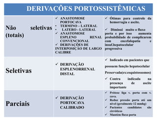 DERIVAÇÕES PORTOSSISTÊMICAS
Não seletivas
(totais)
 ANASTOMOSE
PORTOCAVA
• TERMINO – LATERAL
• LATERO - LATERAL
 ANASTOMOSE
ESPLENO RENAL
CONVENCIONAL
 DERIVAÇÕES DE
INTERPOSIÇÃO DE LARGO
CALIBRE
 Ótimas para controle da
hemorragia e ascite.
 Diminui muito o fluxo
porta e por isso aumenta
probabilidade de complicarem
com encefalopatia e
insuf.hepatocelular
progressiva
Seletivas
 DERIVAÇÃO
ESPLENORRENAL
DISTAL
 Indicado em pacientes que
possuem função hepatocelular
Preservada(ex:esquistossomos)
 Contra indicada na
presença de ascite
importante
Parciais
 DERIVAÇÃO
PORTOCAVA
CALIBRADO
 Prótese liga v. porta com v.
cava.
 Reduz pressão porta até um
nível (geralmente 12 mmhg)
 Pacientes candidatos são
cirróticos
 Mantém fluxo porta
 