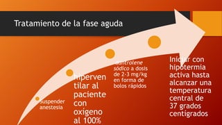 Tratamiento de la fase aguda
Suspender
anestesia
hiperven
tilar al
paciente
con
oxígeno
al 100%
dantrolene
sódico a dosis
de 2-3 mg/kg
en forma de
bolos rápidos
Iniciar con
hipotermia
activa hasta
alcanzar una
temperatura
central de
37 grados
centígrados
 