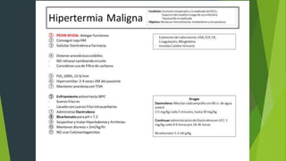 hipertermia-maligna-pptx