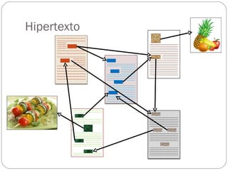Hipertexto 