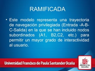 RAMIFICADA
• Este modelo representa una trayectoria
de navegación privilegiada (Entrada -A-B-
C-Salida) en la que se han incluido nodos
subordinados (A1, B2,C2, etc.) para
permitir un mayor grado de interactividad
al usuario.
 