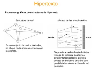 Hipertexto
