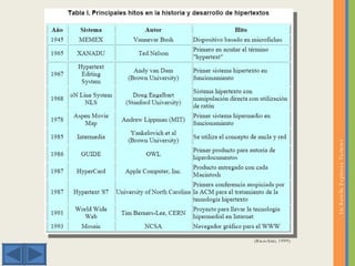 Lic.Karelia Espinoza Tartaret (Bianchini, 1999) 