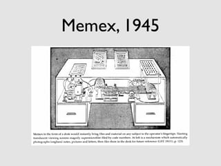 Memex, 1945
 