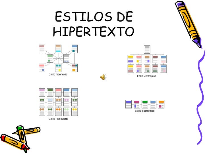 Hipertexto + Multimedia = Hipermedia