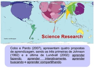 Cobo e Pardo (2007), apresentam quatro propostas de aprendizagem, sendo as três primeiras de Johnson (1992) e a última de Lundvall (2002):  aprender fazendo ,  aprender interativamente ,  aprender buscando  e  aprender compartilhando . 