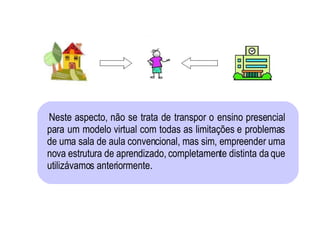 Neste aspecto, não se trata de transpor o ensino presencial para um modelo virtual com todas as limitações e problemas de uma sala de aula convencional, mas sim, empreender uma nova estrutura de aprendizado, completamente distinta da que utilizávamos anteriormente. 