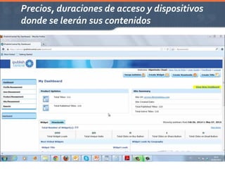 Precios, duraciones de acceso y dispositivos
donde se leerán sus contenidos
 