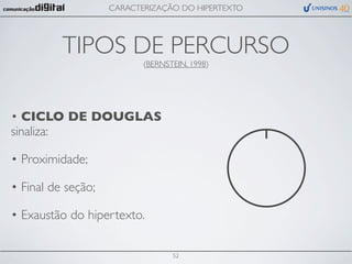 CARACTERIZAÇÃO DO HIPERTEXTO




          TIPOS DE PERCURSO
                           (BERNSTEIN, 1998)




• CICLO DE DOUGLAS
sinaliza:

• Proximidade;

• Final de seção;

• Exaustão do hipertexto.

                                  52
 