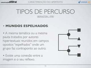 CARACTERIZAÇÃO DO HIPERTEXTO




         TIPOS DE PERCURSO
                        (BERNSTEIN, 1998)



• MUNDOS ESPELHADOS:

• A mesma temática ou a mesma
pauta tratados por autores
hipertextuais reunidos em campos
opostos “espelhados” onde um
grupo faz contraponto ao outro;

• Existe uma conexão entre a
imagem e o seu reﬂexo.
                               56
 
