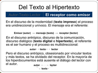 Del Texto al Hipertexto En el discurso de la modernidad ( texto impreso ) el proceso era unidireccional y unívoco. El mensaje era el referente: Emisor (autor)  ->  mensaje (texto)  ->  receptor (lector) En el discurso antrópico ,  discurso de la comunicación, discurso dialógico ( texto digital  e  hipertexto ), el referente es el ser humano y el proceso es multidireccional: Pero el discurso antrópico, obsesionado  por vincular textos y más textos, se ha olvidado del receptor. En la mayoría de los hiperdocumentos está ausente el diálogo del lector con el autor. El receptor como emisor Autor-Texto-Lector autor  texto  lector texto autor lector 