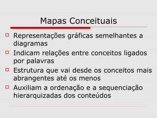 Mapas Conceituais 
 Representações gráficas semelhantes a 
diagramas 
 Indicam relações entre conceitos ligados 
por palavras 
 Estrutura que vai desde os conceitos mais 
abrangentes até os menos 
 Auxiliam a ordenação e a sequenciação 
hierarquizadas dos conteúdos 
 