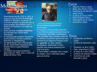 Modernismo Segunda geração Estendendo-se de  1930  a  1945 , a  segunda fase  foi rica na produção poética e, também, na prosa. O universo temático amplia-se com a preocupação dos artistas com o destino do Homem e no estar-no-mundo.  Esse período no  plano histórico  foi marcado por certos fatos relevantes:  A radicalização política: Esquerda (comunismo) e Direita (nazismo, fascismo e integralismo).  As esperanças com a Revolução de 30, onde eram frustradas pelo Estado Novo e pela Ditadura Vargas.   Os efeitos da crise econômica detonada em 1929, com o crack da Bolsa de Nova York             Carlos Drummond de Andrade Temas típicos da poesia de Drummond O  Indivíduo : "um eu todo retorcido". O eu lírico na poesia de Drummond é complicado, torturado, estilhaçado. Vale ressaltar que o próprio autor já se definia no primeiro poema de seu primeiro livro ( Alguma Poesia ) como um  gauche , ou seja, alguém desajeitado, deslocado, tímido, posição que marca presença em toda sua obra. A Terra Natal: a relação com o lugar de origem, que o indivíduo deixa para se formar. Poesia Alguma Poesia  ( 1930 ) Brejo das Almas  ( 1934 ) Sentimento do Mundo  ( 1940 ) José  ( 1942 ) A Rosa do Povo  (1945) Claro Enigma  ( 1951 ) Fazendeiro do ar  ( 1954 ) Quadrilha  ( 1954 ) Prosa Confissões de Minas  ( 1944 ) Contos de Aprendiz  ( 1951 ) Passeios na Ilha  ( 1952 ) Fala, amendoeira  ( 1957 ) A bolsa & a vida  ( 1962 ) Cadeira de balanço  ( 1966 ) Caminhos de João Brandão  ( 1970 ) 