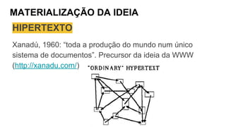 MATERIALIZAÇÃO DA IDEIA
HIPERTEXTO
Xanadú, 1960: “toda a produção do mundo num único
sistema de documentos”. Precursor da ideia da WWW
(http://xanadu.com/)
 