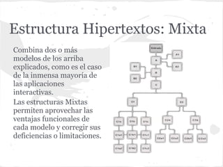 Estructura Hipertextos: Mixta
Combina dos o más
modelos de los arriba
explicados, como es el caso
de la inmensa mayoría de
las aplicaciones
interactivas.
Las estructuras Mixtas
permiten aprovechar las
ventajas funcionales de
cada modelo y corregir sus
deficiencias o limitaciones.
 