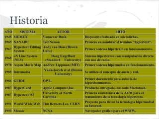 Historia
 