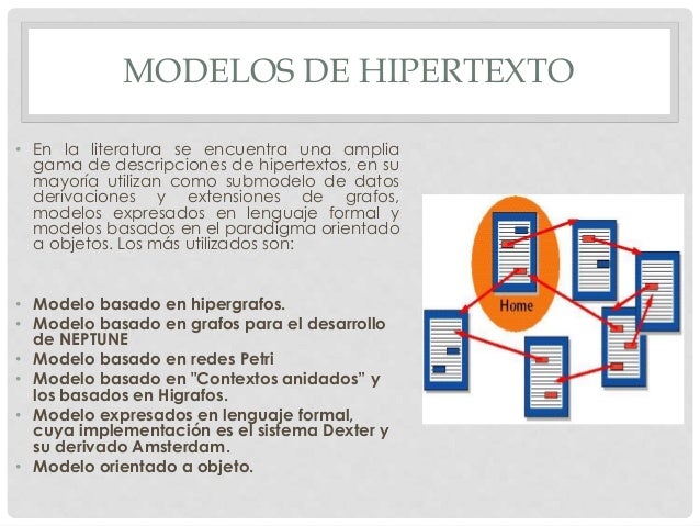 Hipertextos e hipermedia