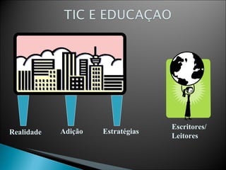 Realidade Adição Estratégias Escritores/Leitores 