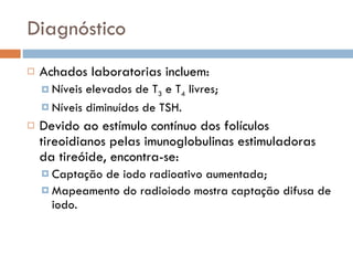 Diagnóstico Achados laboratorias incluem: Níveis elevados de T 3  e T 4  livres; Níveis diminuídos de TSH. Devido ao estímulo contínuo dos folículos tireoidianos pelas imunoglobulinas estimuladoras da tireóide, encontra-se: Captação de iodo radioativo aumentada; Mapeamento do radioiodo mostra captação difusa de iodo. 