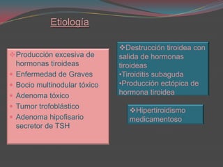 Aumentan el consumo de O2