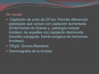 Contracción muscular y motilidad intestinal