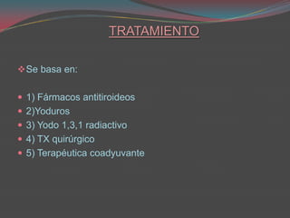 Acción calorígena y termorreguladora