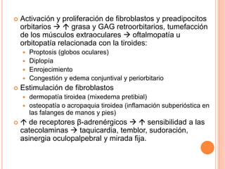  Activación y proliferación de fibroblastos y preadipocitos 
orbitarios   grasa y GAG retroorbitarios, tumefacción 
de los músculos extraoculares  oftalmopatía u 
orbitopatía relacionada con la tiroides: 
 Proptosis (globos oculares) 
 Diplopía 
 Enrojecimiento 
 Congestión y edema conjuntival y periorbitario 
 Estimulación de fibroblastos 
 dermopatía tiroidea (mixedema pretibial) 
 osteopatía o acropaquia tiroidea (inflamación subperióstica en 
las falanges de manos y pies) 
  de receptores β-adrenérgicos   sensibilidad a las 
catecolaminas  taquicardia, temblor, sudoración, 
asinergia oculopalpebral y mirada fija. 
 