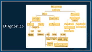 Diagnóstico
 