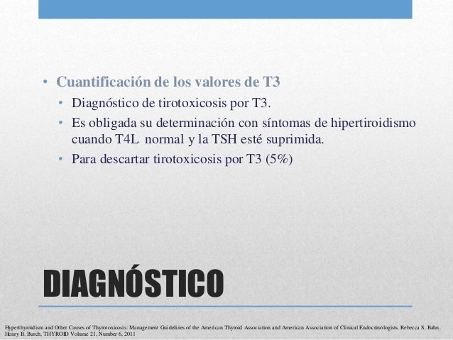 TIROTOXICOSIS POR T3 PDF DOWNLOAD TIROTOXICOSIS POR T3 PDF DOWNLOAD