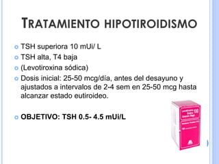 TRATAMIENTO HIPOTIROIDISMO
 TSH superiora 10 mUi/ L
 TSH alta, T4 baja
 (Levotiroxina sódica)
 Dosis inicial: 25-50 mcg/día, antes del desayuno y
ajustados a intervalos de 2-4 sem en 25-50 mcg hasta
alcanzar estado eutiroideo.
 OBJETIVO: TSH 0.5- 4.5 mUi/L
 