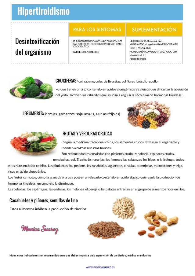 alimentos para el hipertiroidismo alimentaci 243 n para el hipertiroidismo alimentos para el hipertiroidismo alimentaci 243 n para el hipertiroidismo