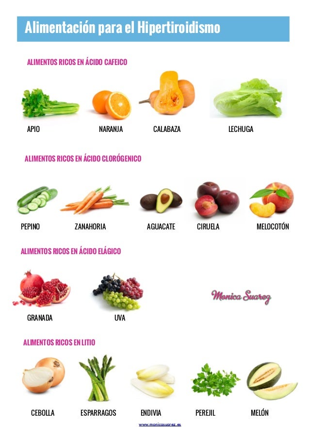 alimentos ricos en yodo para hipotiroidismo alimentaci 243 n para el hipertiroidismo alimentos ricos en yodo para hipotiroidismo alimentaci 243 n para el hipertiroidismo